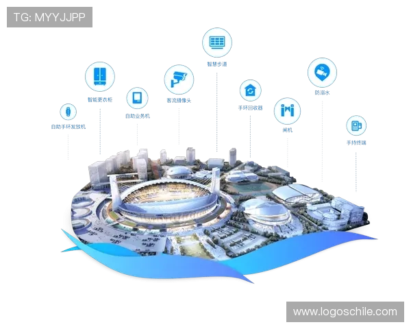 ld体育平台未来发展趋势与创新功能预览，掌握行业最新动态